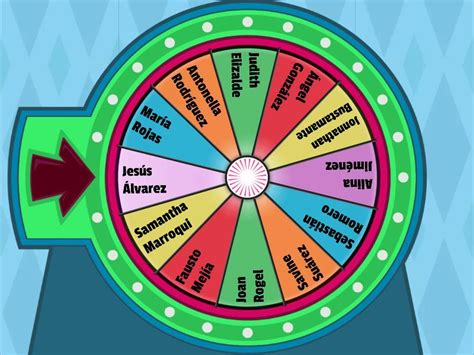 roleta virtual|Ruleta Aleatoria .